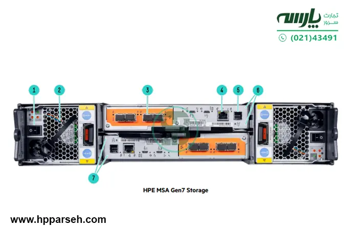 قیمت استوریج HPE MSA 2072 SFF
