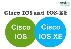 آسیب پذیری‌های جدید در Cisco IOS و IOS XE