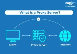 Proxy Server چیست؟ راهنمای کامل و کاربردهای آن