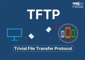 راه‌اندازی TFTP در روتر سیسکو